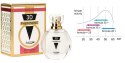 Feromony - 3D PHEROMONE UNDER 25 30ml