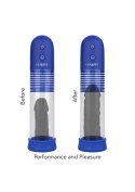 Admiral Rechargeable Pump Kit Blue