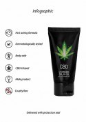 CBD Cannabis Delay Gel - 50 ml Pharmquests