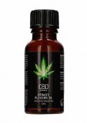 CBD Intimate Pleasure Oil - 20 ml Pharmquests