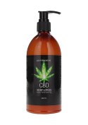 CBD - Bath and Shower - Luxe Care set - Green Tea Hemp Oil Pharmquests