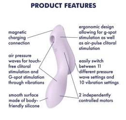 Wibrator-Curvy Trinity 2 (violet) Satisfyer