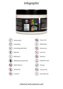 Żel Fisting Fist It - Extra Thick - Rainbow - 500 ml Shots