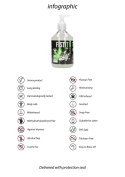 CBD Lubricant - 17 fl oz / 500 ml- Pump Fist It