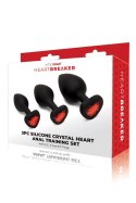 HEARTBREAKER ANAL TRAINING SET