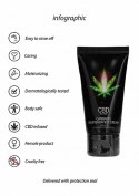 CBD Cannabis Masturbation Cream For Her - 50 ml