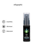 CBD Cannabis Pheromone Stimulator For Him - 15ml