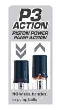 Pump Worx Max Boost Blue